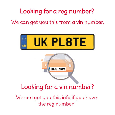 Find your Vehicle Reg number - Response in minutes