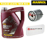 FITS TOYOTA AYGO, CITROEN C1 & PEUGEOT 107 SERVICE KIT 5L OIL + AIR OIL FILTER